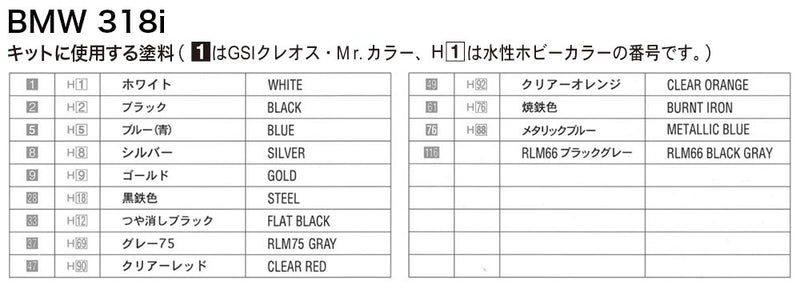1/24 BMW 318i (Hasegawa 20320)