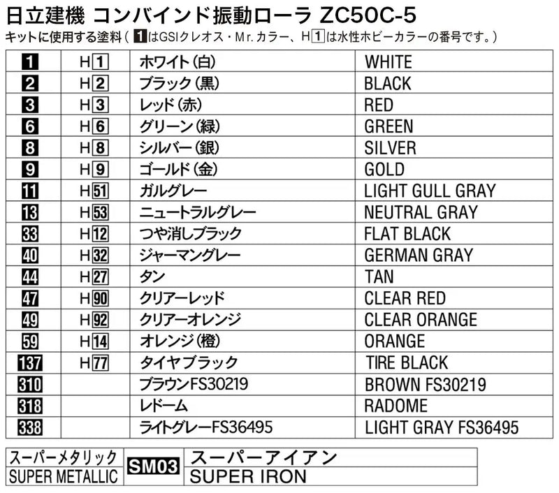 1/35 Hitachi Vibratory Combined Roller ZC50C-5