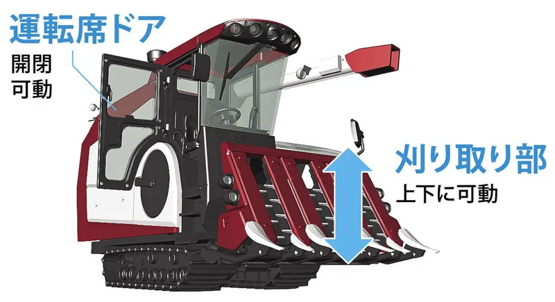 Hasegawa 1/35 Yanmar Combine YH6115