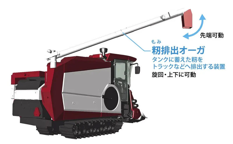 Hasegawa 1/35 Yanmar Combine YH6115