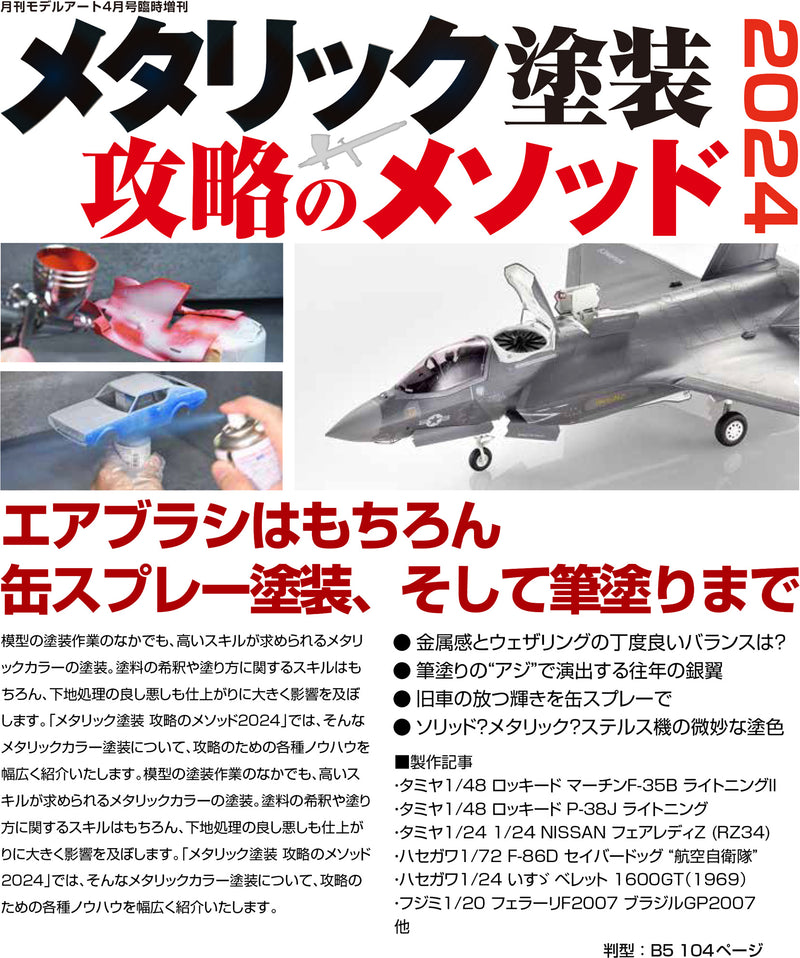 Model Art Extra - Metallic Painting Strategy Method 2024