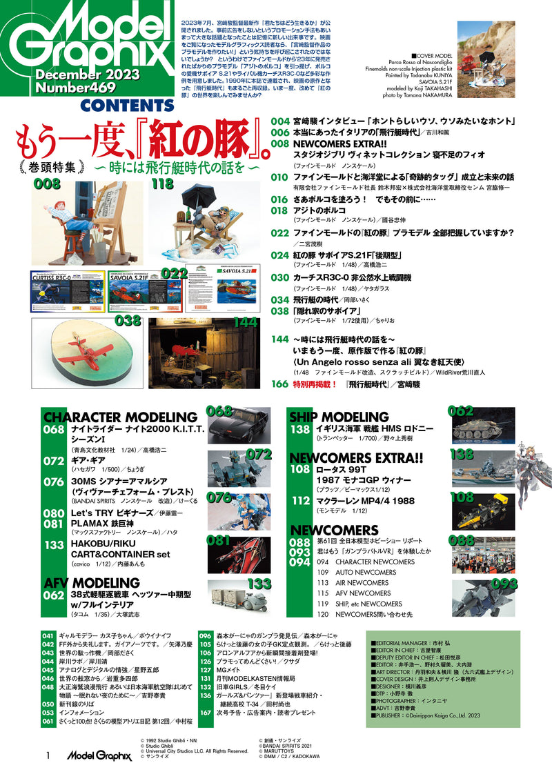 Monthly Magazine Model Graphix 2023.12