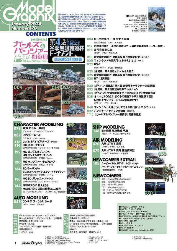 Monthly Magazine Model Graphix 2024.01