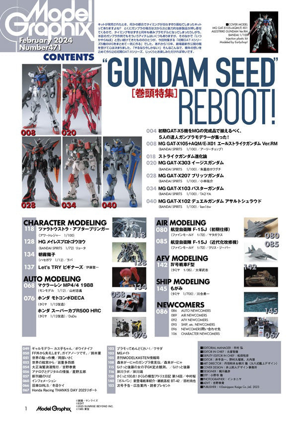 Monthly Magazine Model Graphix 2024.02