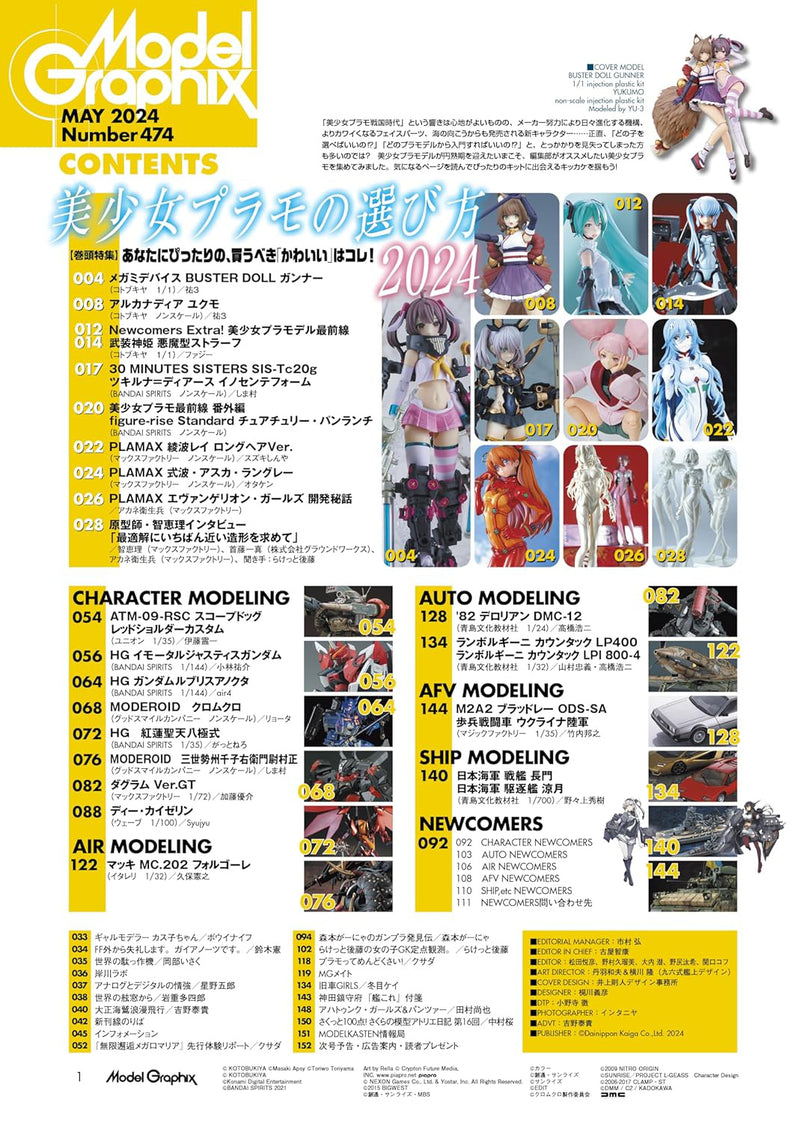 Monthly Magazine Model Graphix 2024.05