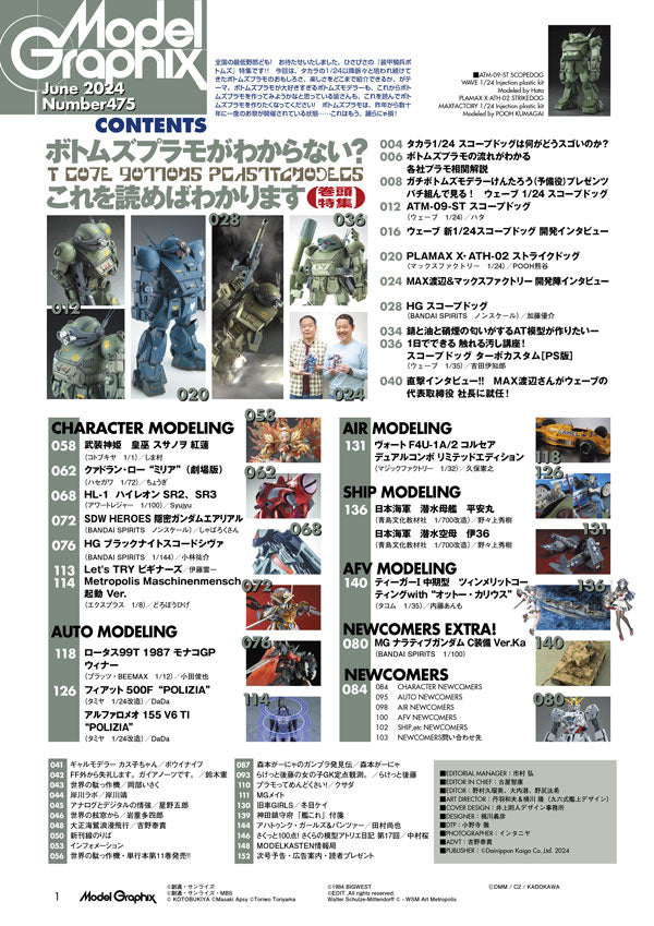 Monthly Magazine Model Graphix 2024.06