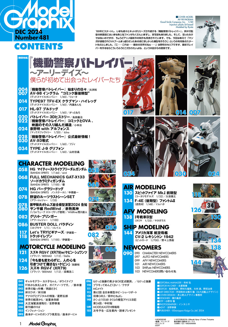 Monthly Magazine Model Graphix 2024.12