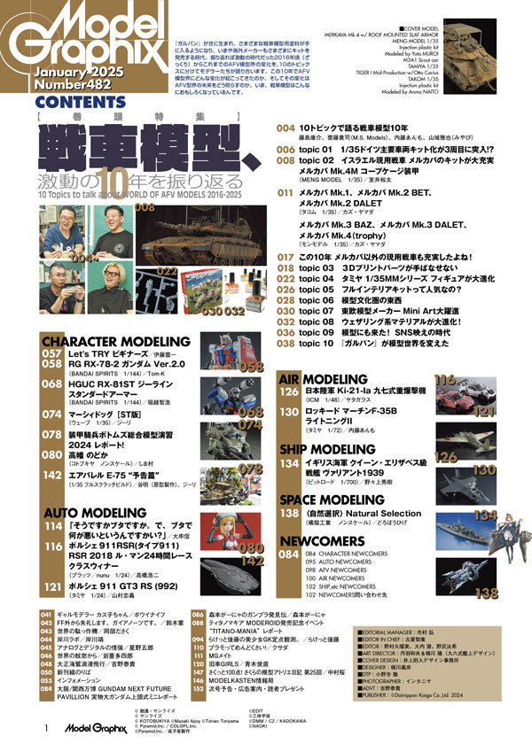Monthly Magazine Model Graphix 2025.01