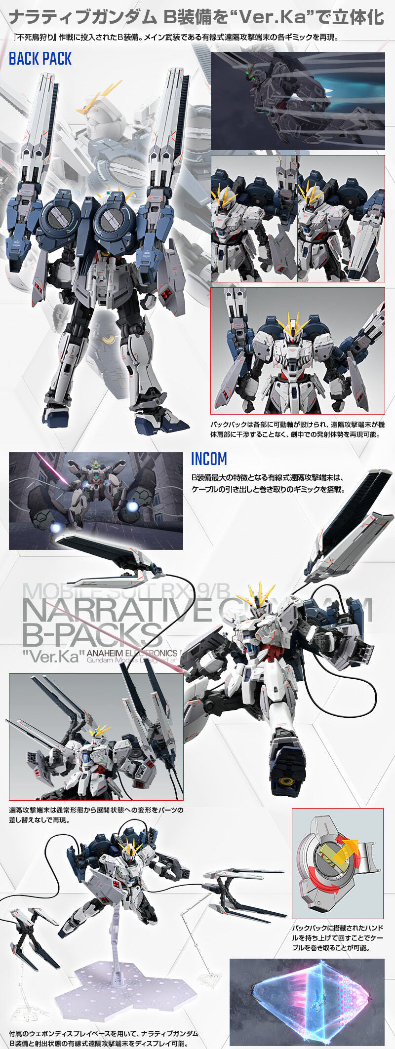 Premium Bandai Master Grade (MG) 1/100 RX-9/B Narrative Gundam B-Packs Ver.Ka