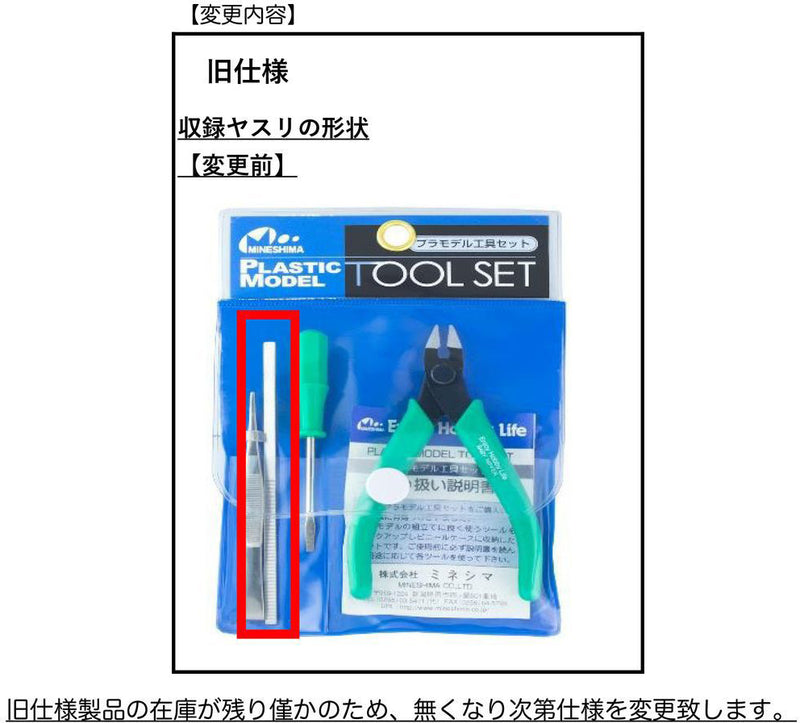 Mineshima Plastic Model Tools Set A-2