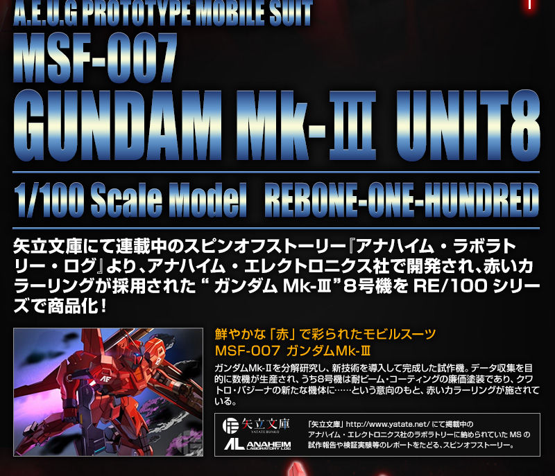 Premium Bandai RE/100 1/100 MSF-007-8 Gundam Mk-III Unit 8