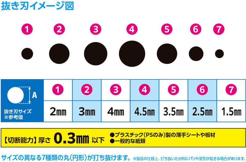 Wave HG Detail Punch Maru (HT-518)