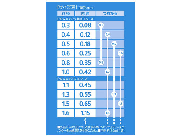 Wave New C Pipe Thin (0.08mm to 0.42mm) (OP561 to OP566)