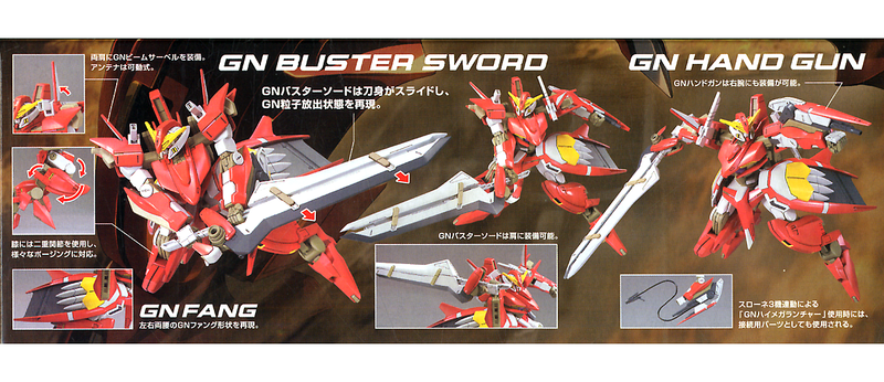 High Grade (HG) Gundam 00 1/144 GNW-002 Gundam Throne Zwei