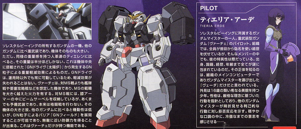 High Grade (HG) Gundam 00 1/144 GN-005 Gundam Virtue