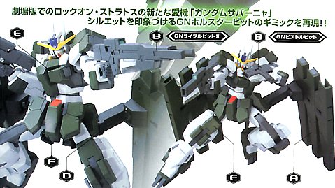 High Grade (HG) Gundam 00 1/144 GN-010 Gundam Zabanya
