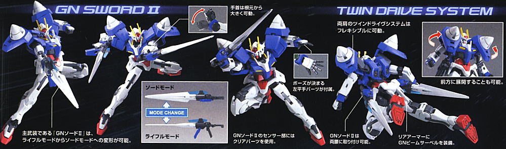 High Grade (HG) Gundam 00 1/144 GN-0000 00 Gundam