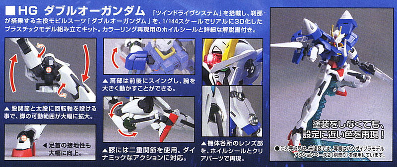 High Grade (HG) Gundam 00 1/144 GN-0000 00 Gundam