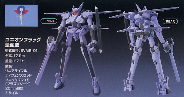 High Grade (HG) Gundam 00 1/144 SVMS-01 Union Flag