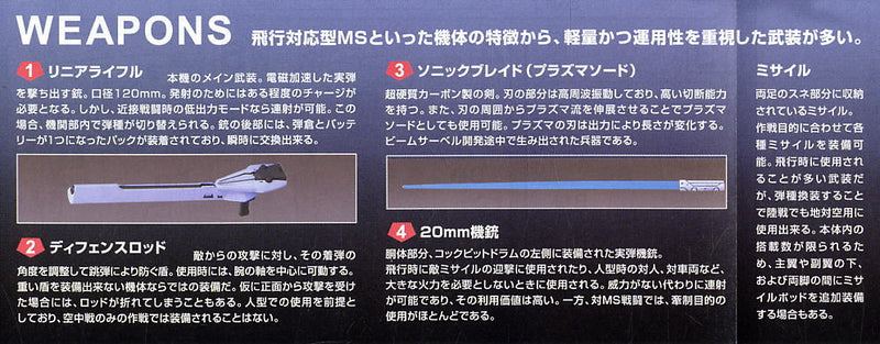 High Grade (HG) Gundam 00 1/144 SVMS-01 Union Flag