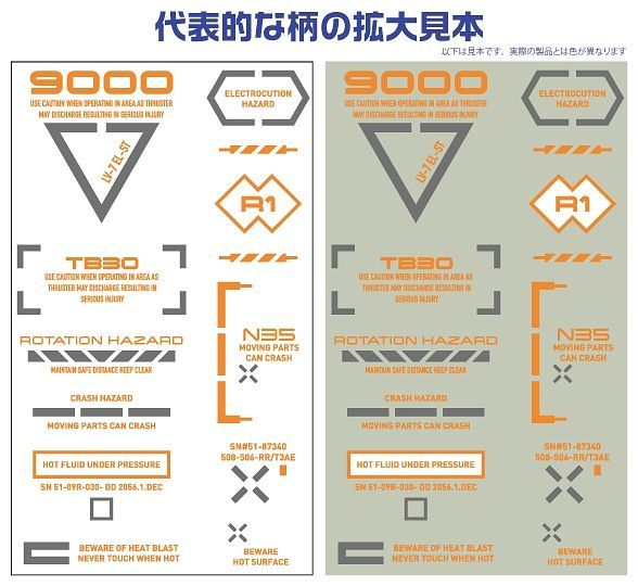 HIQ Parts 1/100 RB02 Caution Decal - Orange & Gray (1 Sheet)