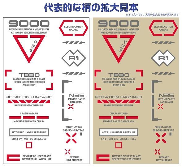 HIQ Parts 1/100 RB02 Caution Decal - Red & Gray (1 Sheet)