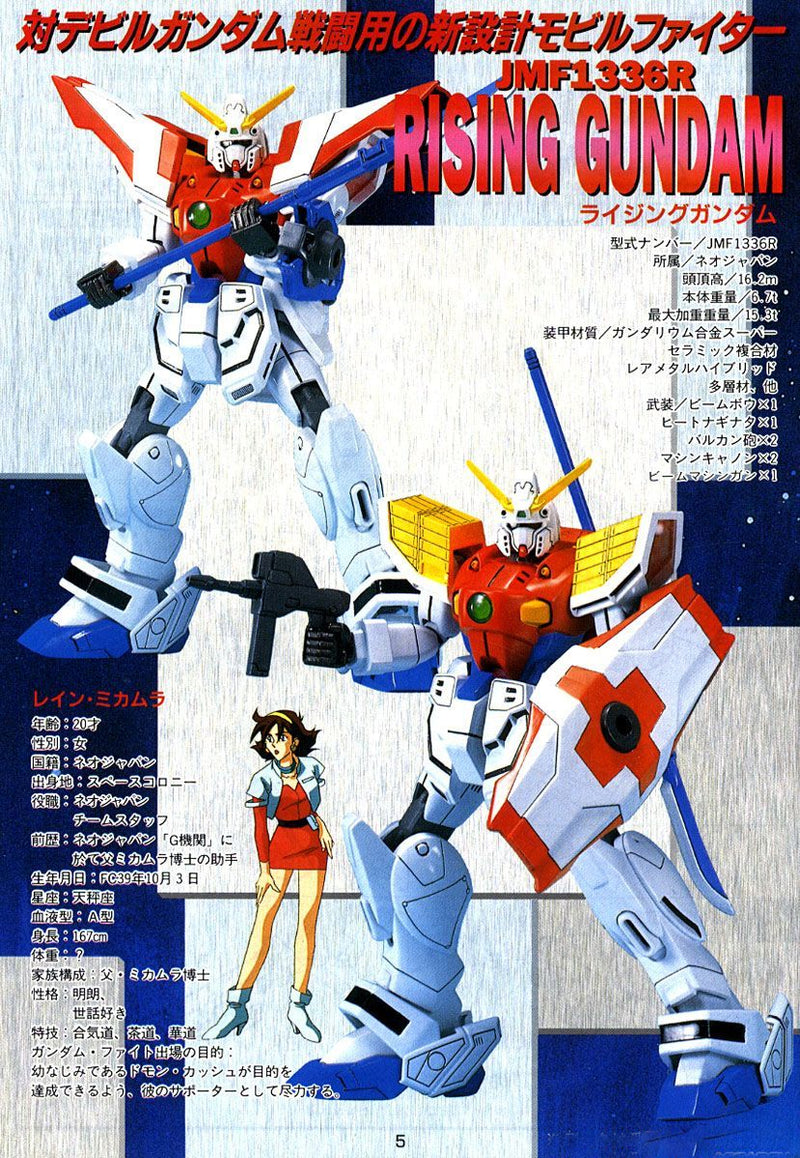 High Grade (HG) G Gundam 1/100 JMF1336R Rising Gundam