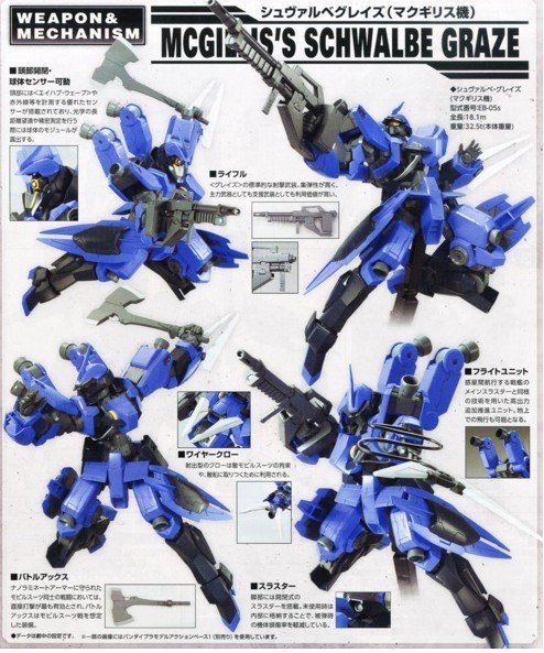 Iron Blooded Orphans 1/100 Mcgillis's Schwable Graze