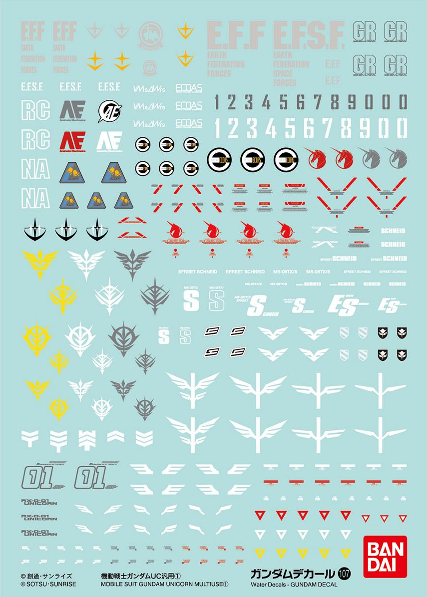 Kits Detailing & Customization