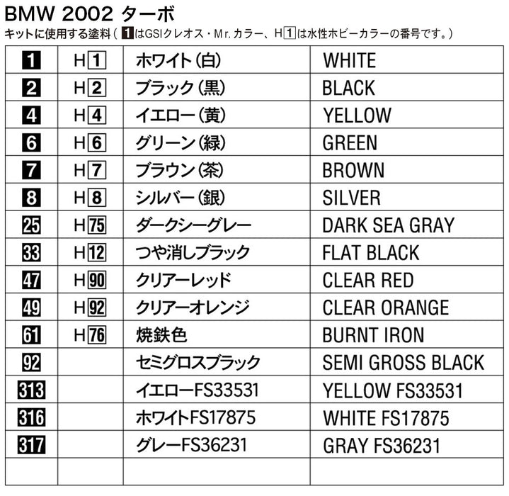 1/24 BMW 2002 Turbo (Hasegawa Historic Car Series HC24)