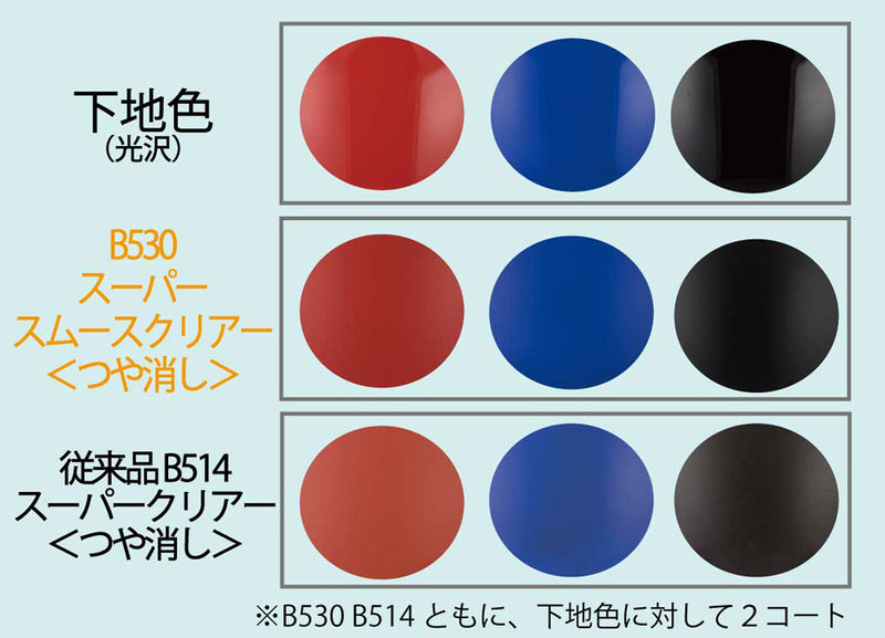 Mr.Super Smooth Clear (Matt)