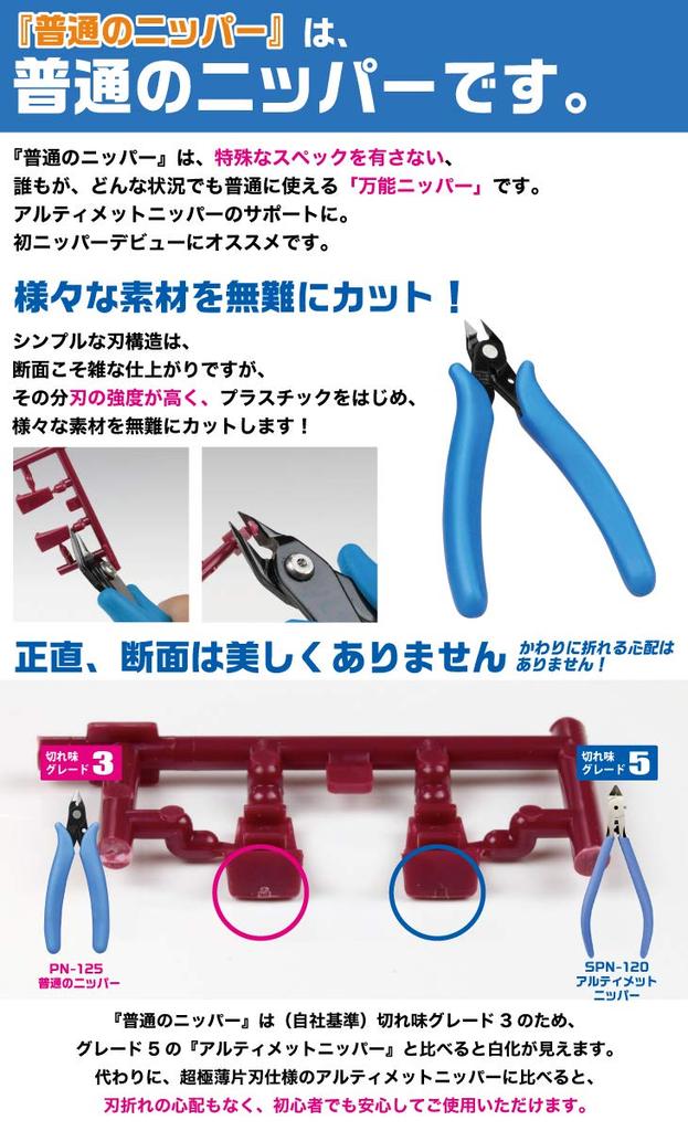 God Hand Nipper PN-125