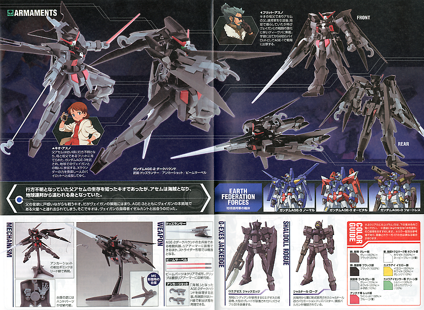 High Grade (HG) Gundam AGE 1/144 AGE-2DH Gundam AGE-2 Dark Hound