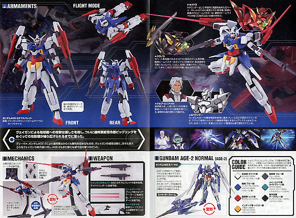 High Grade (HG) Gundam AGE 1/144 AGE-2DB Gundam AGE-2 Double Bullet