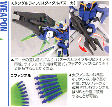 High Grade (HG) Gundam AGE 1/144 AGE-FX Gundam AGE-FX