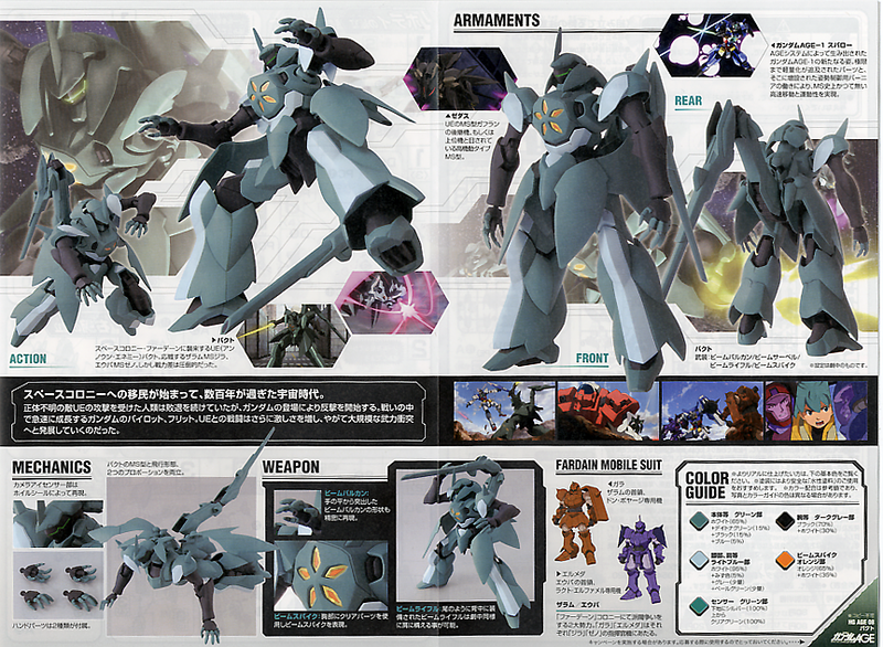 High Grade (HG) Gundam AGE 1/144 ovv-a BAQTO
