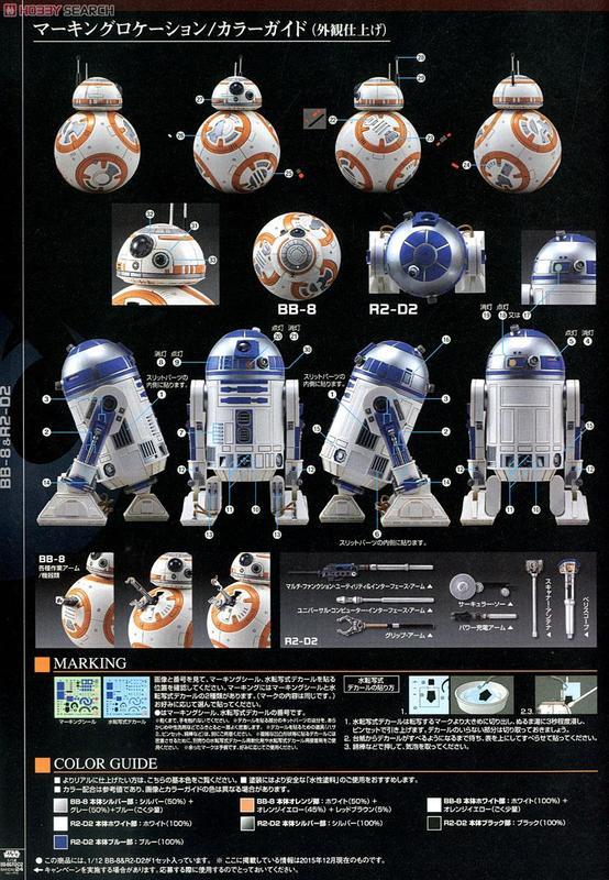 Star Wars 1/12 BB-8 & R2-D2