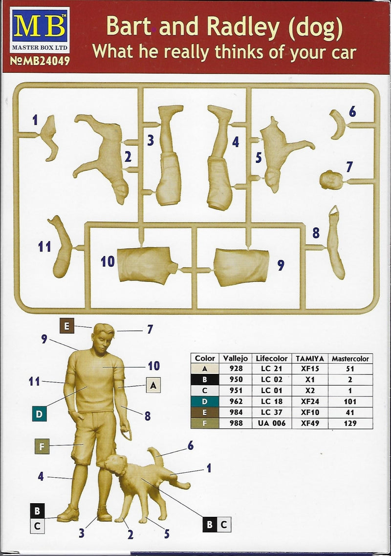 1/24 Bart and Radley (dog). What he really thinks of your car