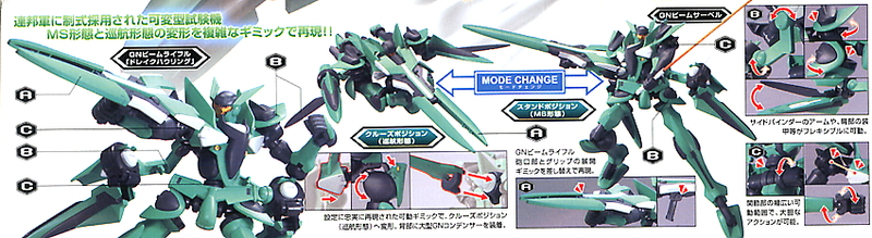 High Grade (HG) Gundam 00 1/144 GNX-903VS Brave (Standard Test Type)