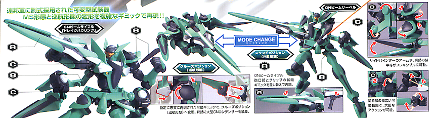 High Grade (HG) Gundam 00 1/144 GNX-903VS Brave (Standard Test Type)