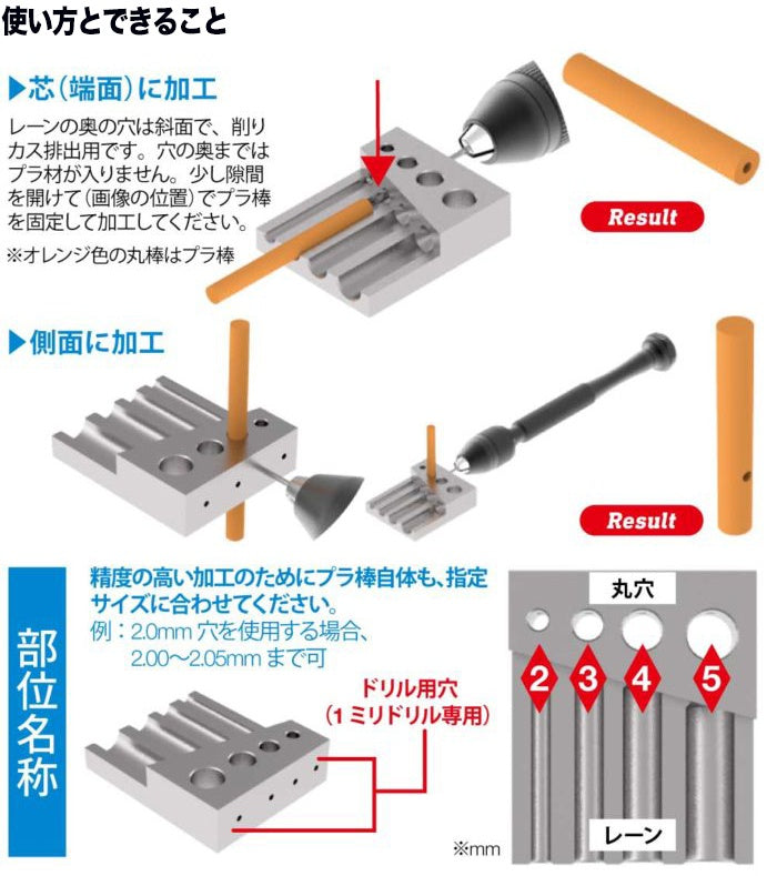 HIQ Parts Center Driller (1pc) (CEND2050)