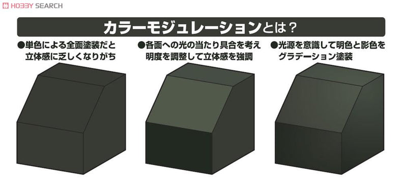 Mr.Color CS581 - Color Modulation Set - Olivedrab