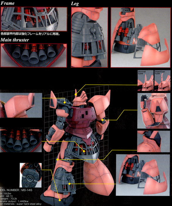 Master Grade 1/100 Char's Gelgoog ver 2.0