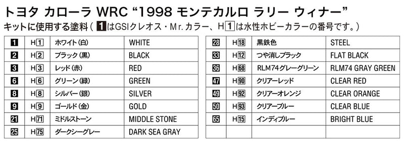 1/24 Toyota Corolla WRC 1998 Monte Carlo Rally Winner (Hasegawa 20266)