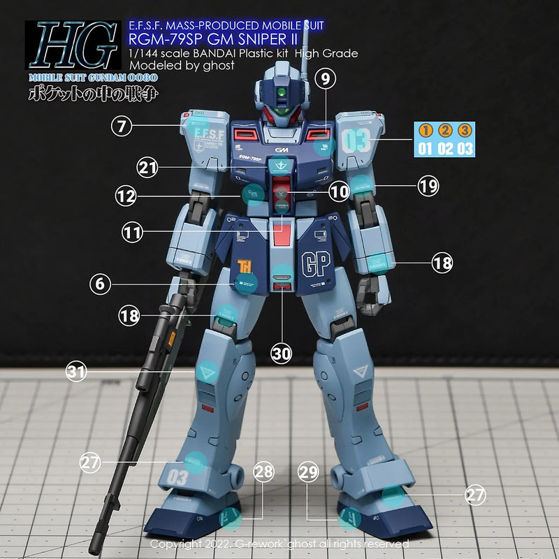 G-Rework Decal - HGUC RGM-79SP GM Sniper II Use