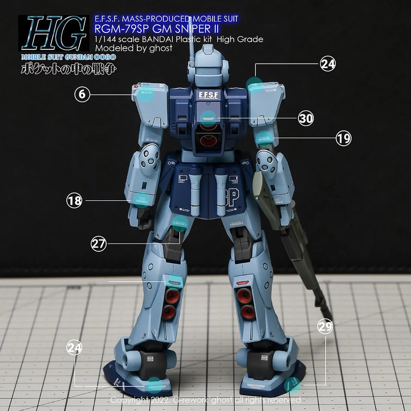 G-Rework Decal - HGUC RGM-79SP GM Sniper II Use