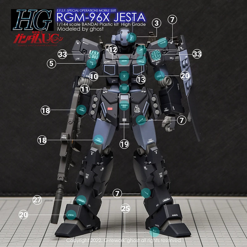 G-Rework Decal - HGUC RGM-96X Jesta Use