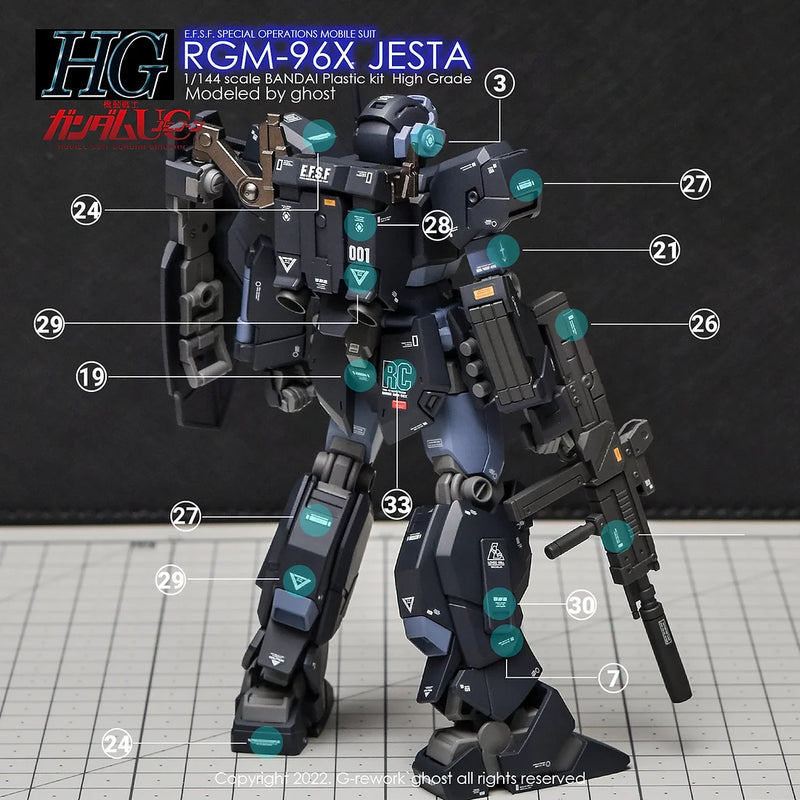 G-Rework Decal - HGUC RGM-96X Jesta Use