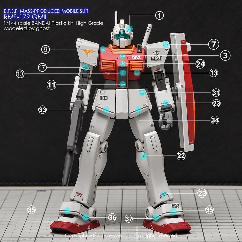 G-Rework Decal - HGUC RMS-179 GMII Use