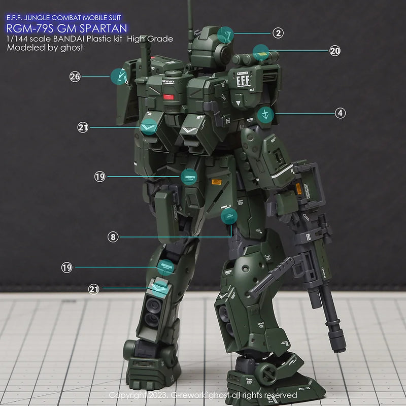 G-Rework Decal - HGUC RGM-79S GM Spartan Use